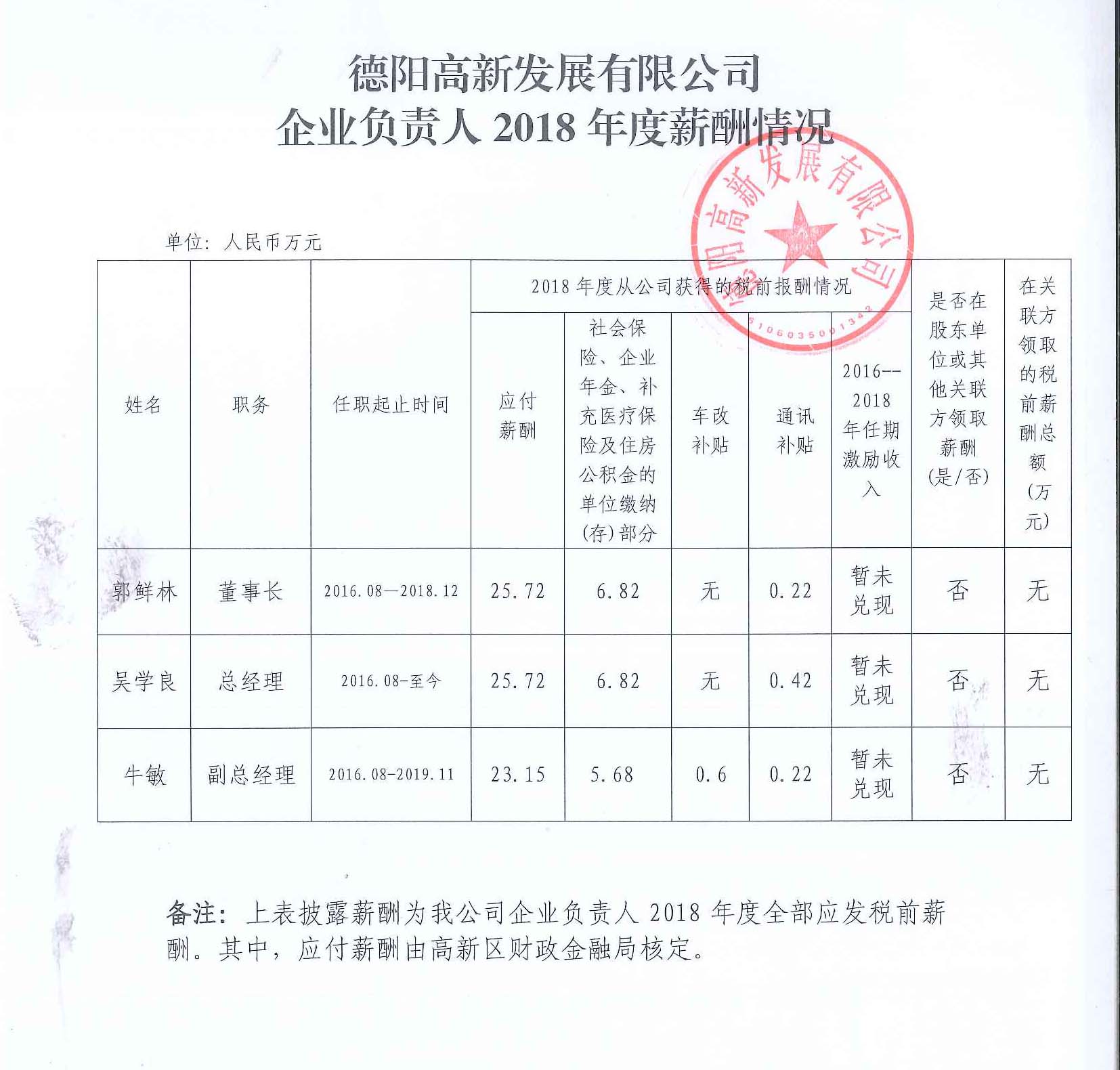 20200706144725301.jpg 20200706144725301.jpg